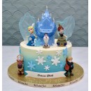 Cakes