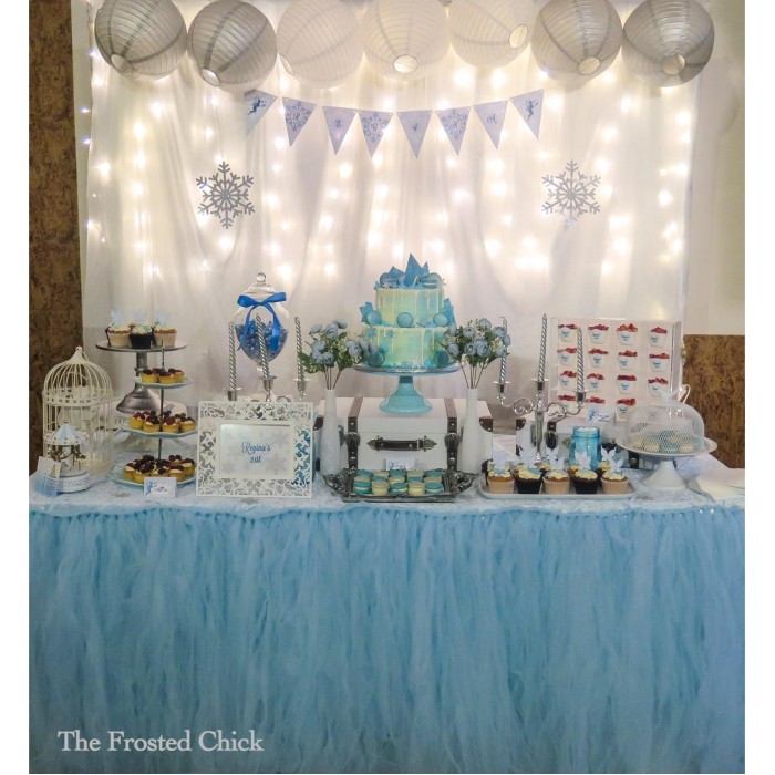Dessert Tables