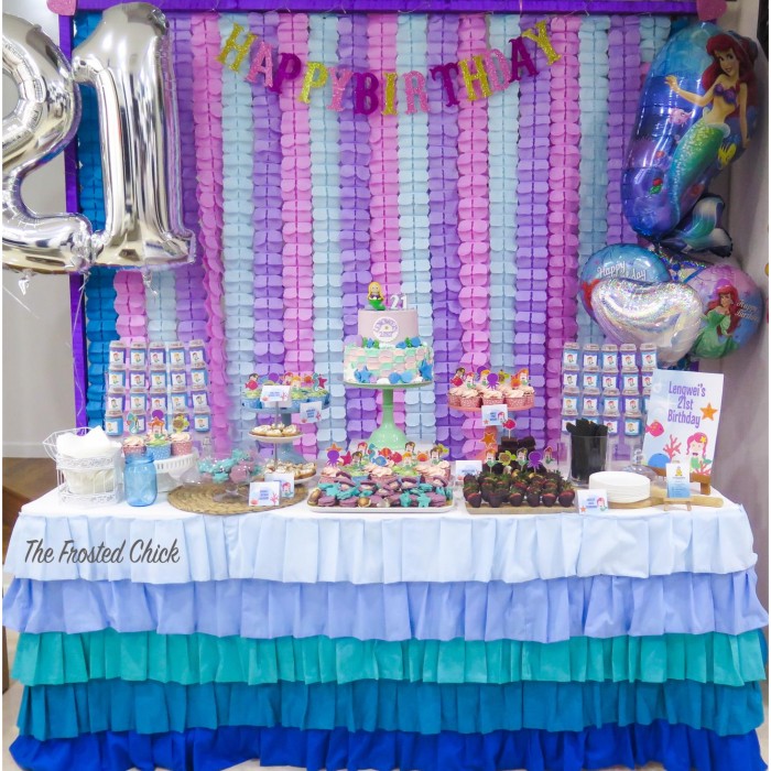 Dessert Tables