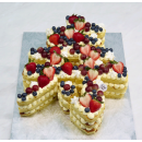 Number Cakes