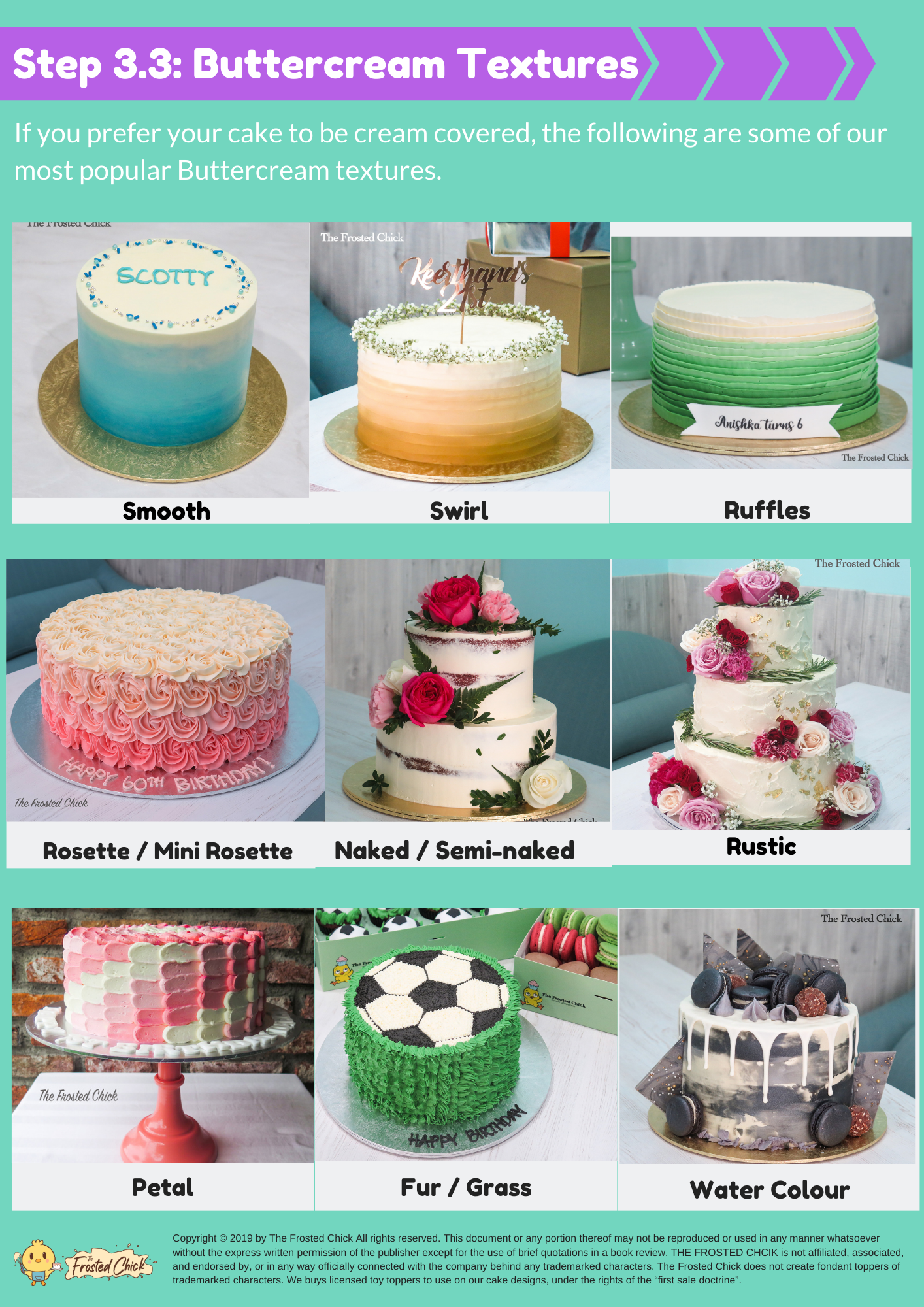 customised cake texture