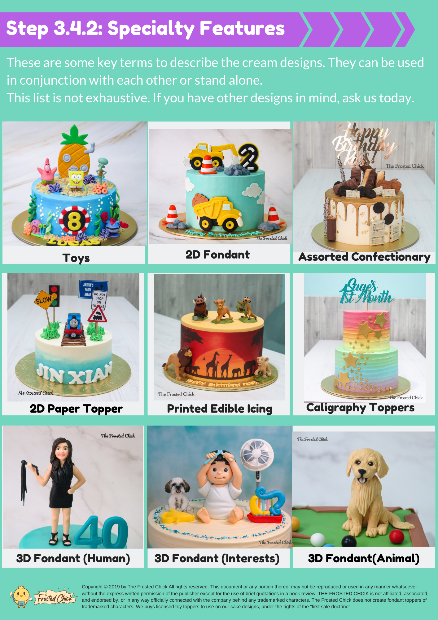 customised cake features
